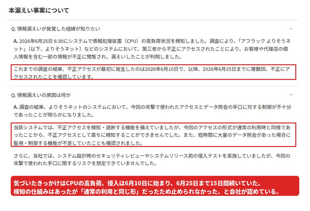 アフラック公式FAQの「情報漏えいが発覚した経緯」と「情報漏えいの原因は何か」
