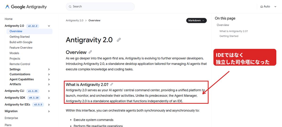 Google Antigravity 2.0の公式概要。IDEではなく独立したエージェントの司令塔と説明している