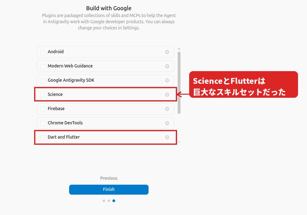 Antigravity初回設定のGoogle製プラグイン選択画面。ScienceやDart and Flutterが並ぶ