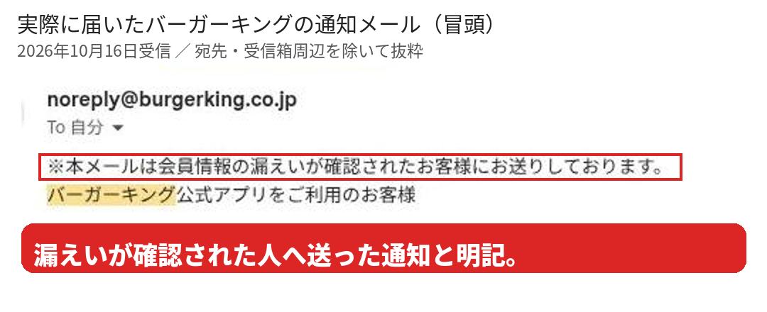 バーガーキングから届いた実際のメール。冒頭に会員情報の漏えいが確認された人へ送っていると記載