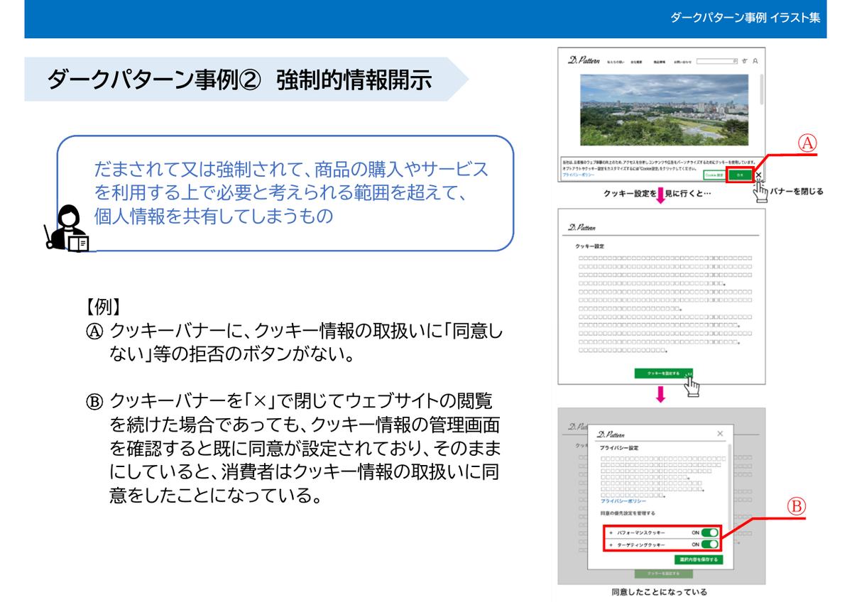 イラスト集の事例2 強制的情報開示。拒否ボタンのないクッキーバナーと、×で閉じても同意済みになっている設定画面の架空例