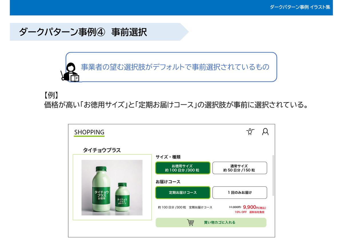 イラスト集の事例4 事前選択。お徳用サイズと定期お届けコースが緑色で最初から選択されている架空の商品ページ