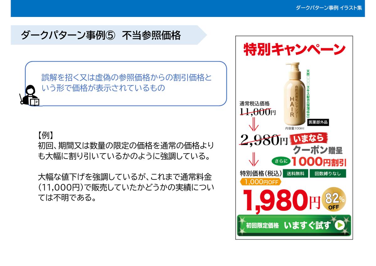 イラスト集の事例5 不当参照価格。11,000円から2,980円、さらに1,980円へ三段階で値引きを強調する架空の広告