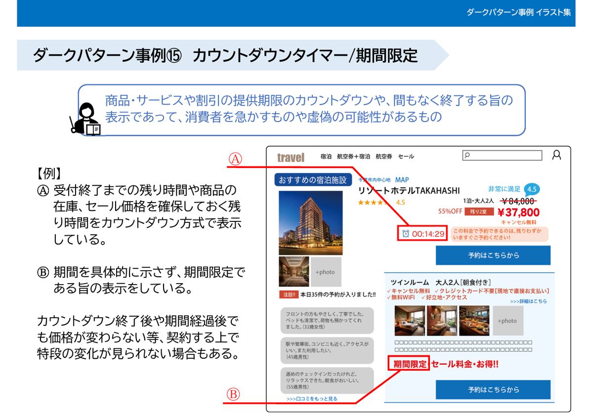 イラスト集の事例15 カウントダウンタイマー/期間限定。架空のホテル予約サイトに残り時間のタイマーと期間限定セールの表示
