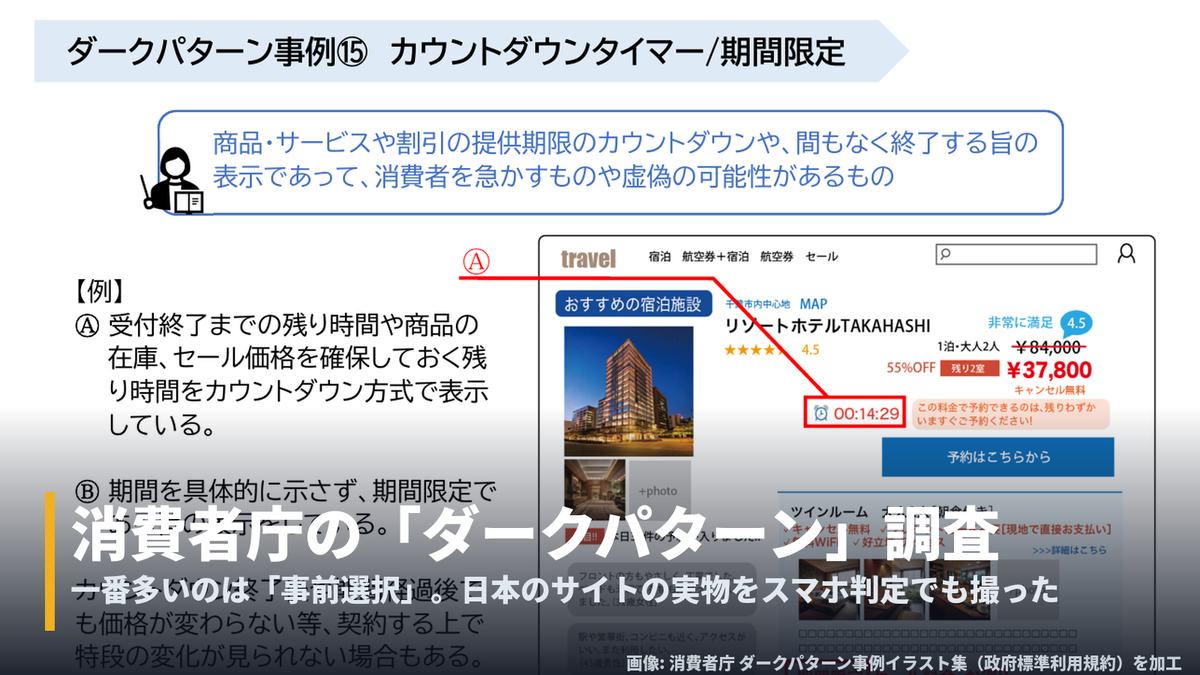 caa-dark-patterns-survey-japanese-sites-cover