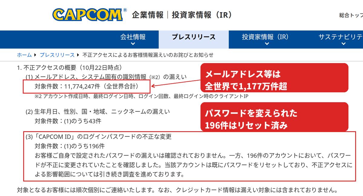 カプコンの公式発表の不正アクセスの概要。メールアドレスなどの対象件数11,774,247件(全世界合計)と、パスワードを不正に変更された196件のくだりを赤枠で囲んでいる