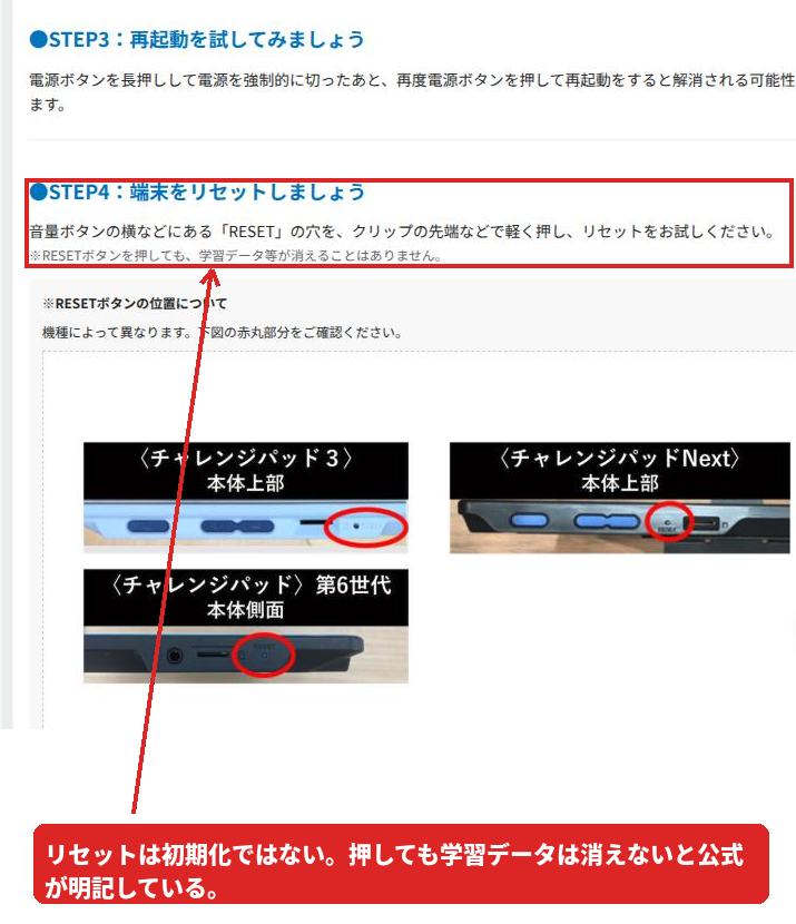 公式FAQのSTEP4。RESETボタンを押しても学習データ等が消えることはないと明記されている