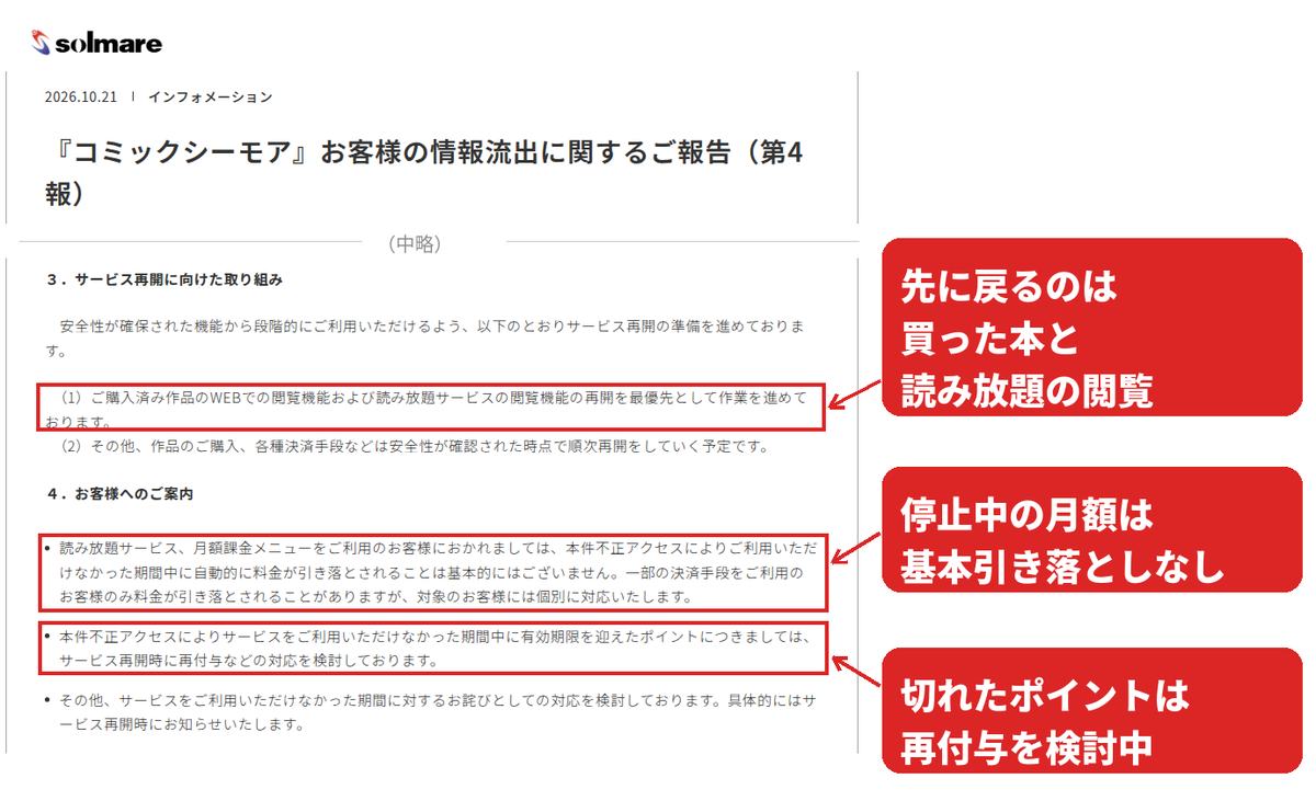 NTTソルマーレの第4報の「サービス再開に向けた取り組み」と「お客様へのご案内」の部分。購入済み作品のWeb閲覧と読み放題の閲覧を最優先で再開すること、停止中に月額料金は基本的に引き落とされないこと、期限を迎えたポイントは再付与などを検討していることを赤枠で囲んだ画面