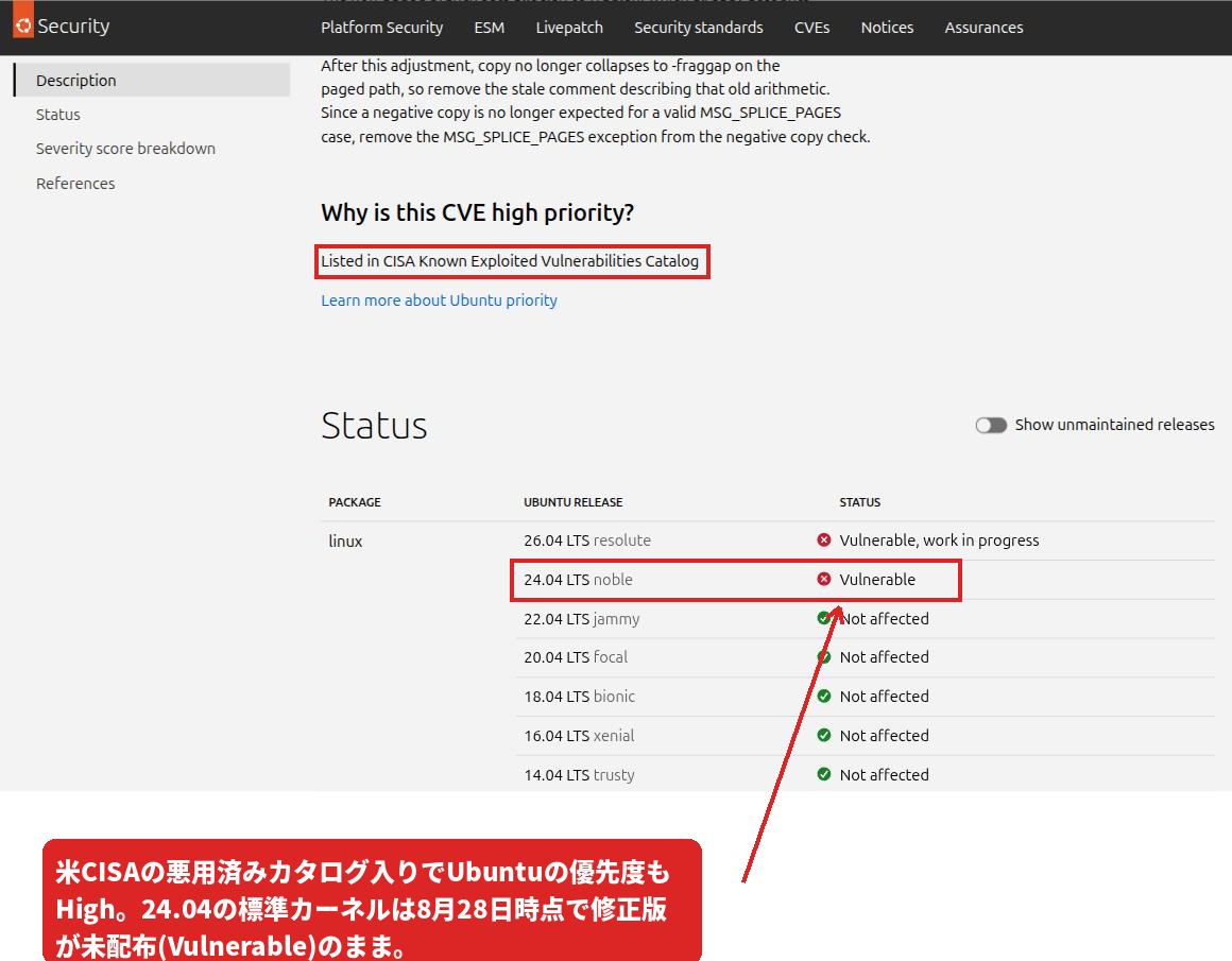 Ubuntu公式のCVE-2026-53362ページ。CISAの悪用済みカタログ掲載が優先度Highの理由として示され、ステータス表では24.04 LTS (noble) の標準カーネルがVulnerableのまま