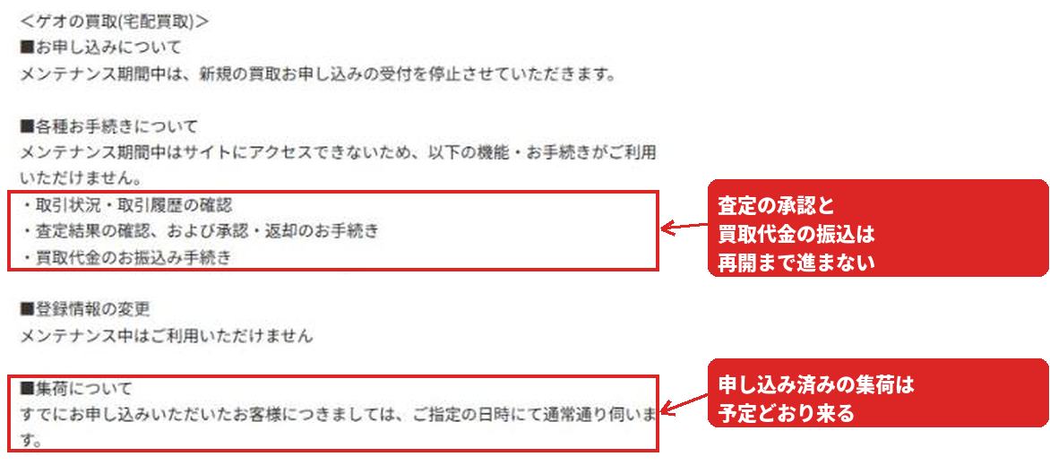 ゲオの宅配買取の項目で、利用できない手続きとして「取引状況・取引履歴の確認」「査定結果の確認、および承認、返却のお手続き」「買取代金のお振込み手続き」を、また「すでにお申し込みいただいたお客様につきましては、ご指定の日時にて通常通り伺います。」という集荷の記載を赤枠で囲んだ画面