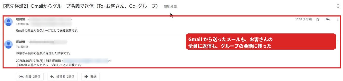 グループの会話の画面で、Gmailから送ったメールと相手の返事の2通が並んでいる部分に赤枠