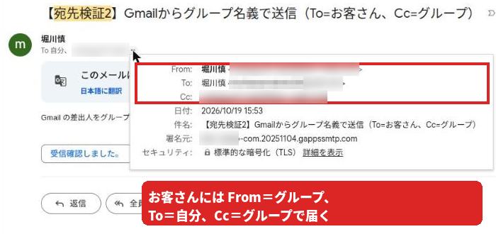 相手のGmailで届いたメールの詳細を開いた画面。From、To、Ccの行に赤枠