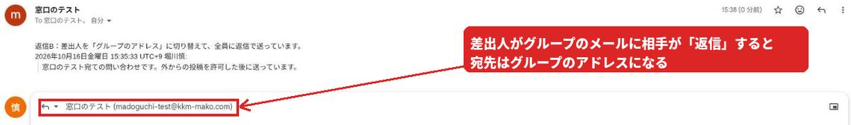 相手のGmailで、差出人がグループのメールに返信を押した画面。宛先にグループのアドレスが入っている部分が赤枠で囲まれている