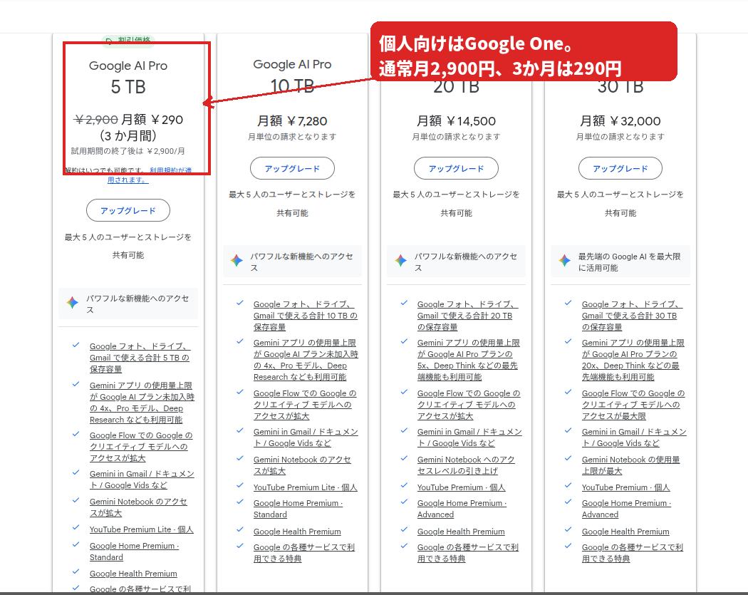 Google Oneの個人向けGoogle AIプラン画面。ProとUltraの料金が並ぶ