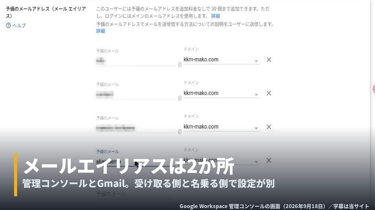 google-workspace-mail-alias-cover