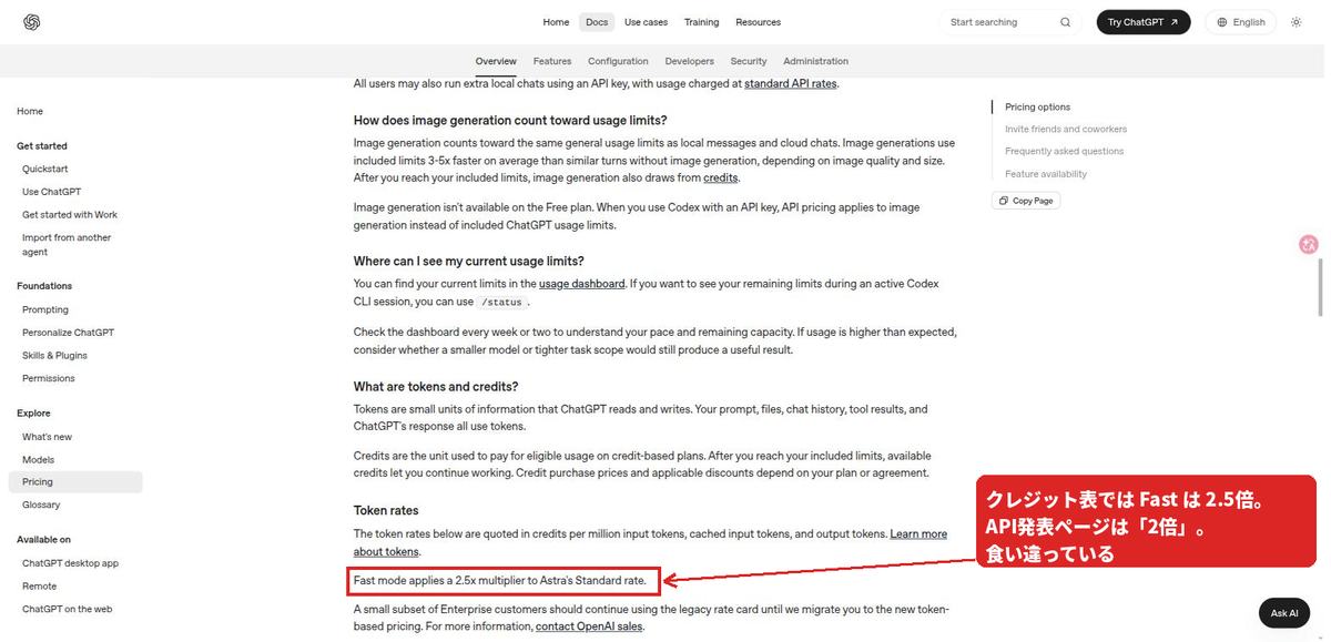 クレジット表の説明にある「Fast modeは2.5倍」の一文に赤枠