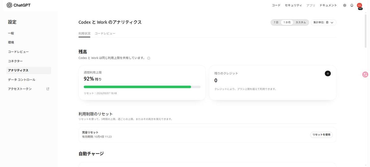 ChatGPTの設定にあるアナリティクス画面。週間利用上限92%残り