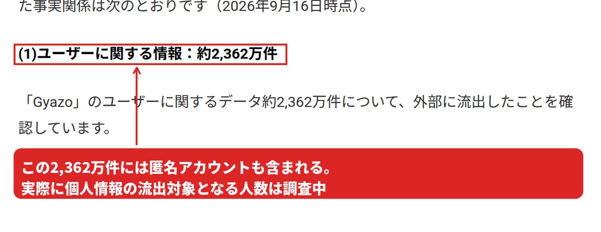 公式発表の「(1)ユーザーに関する情報：約2,362万件」という見出しを赤枠で囲んだ画面