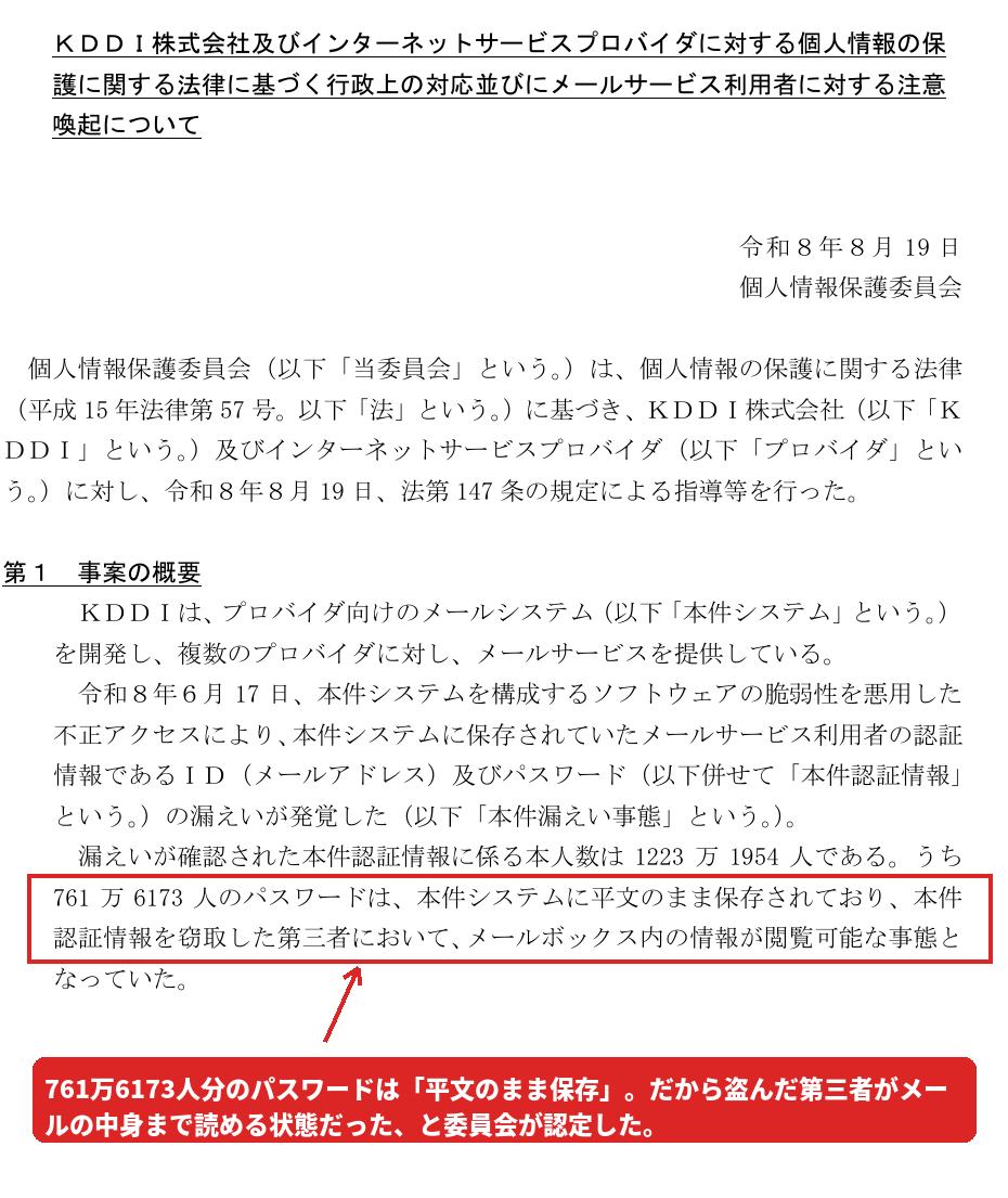 個人情報保護委員会が公表した指導の資料。761万6173人分のパスワードが平文のまま保存されていたと記した箇所が赤枠で囲まれている