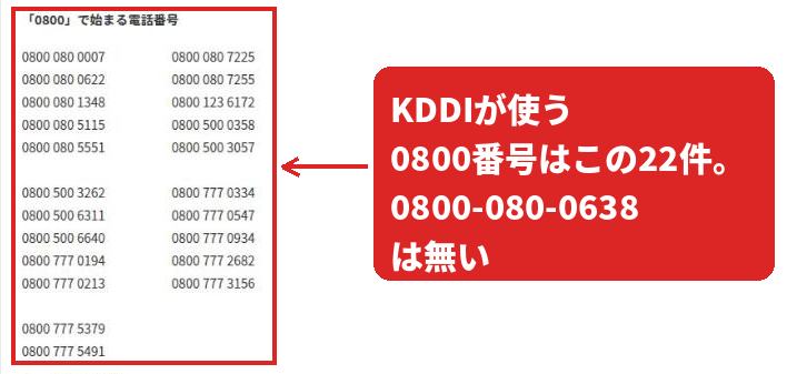KDDI公式の発信番号一覧のうち「0800」で始まる22件を赤枠で囲んだスクリーンショット。0800-080-0638は含まれていない