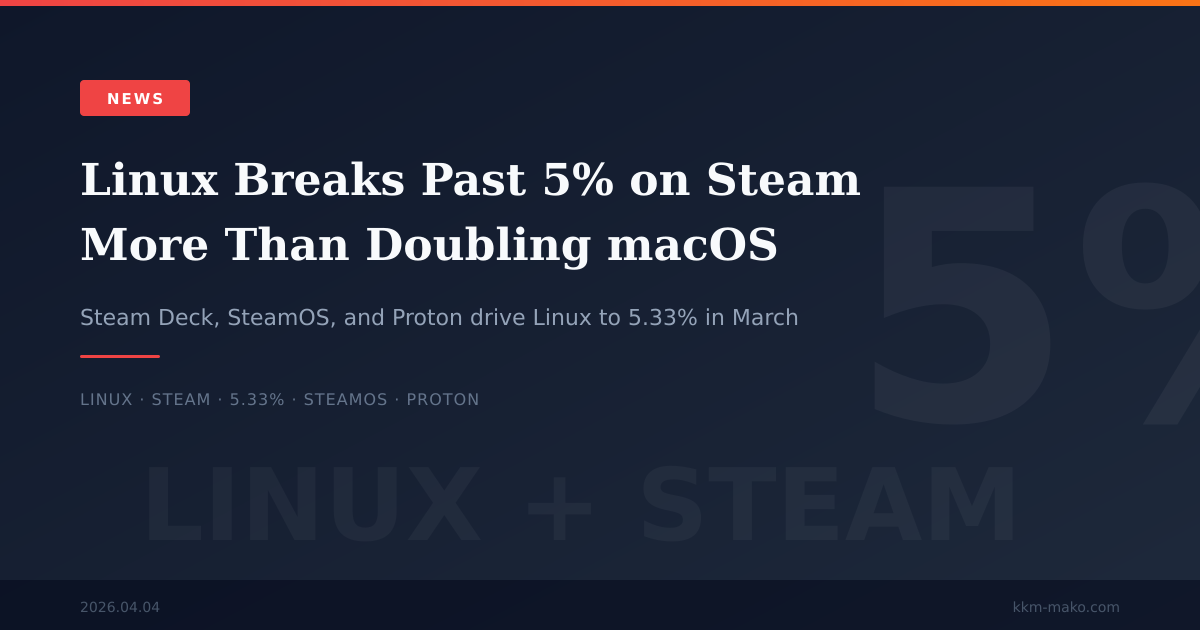 Linux passes 5% on the Steam hardware survey for the first time (2026)
