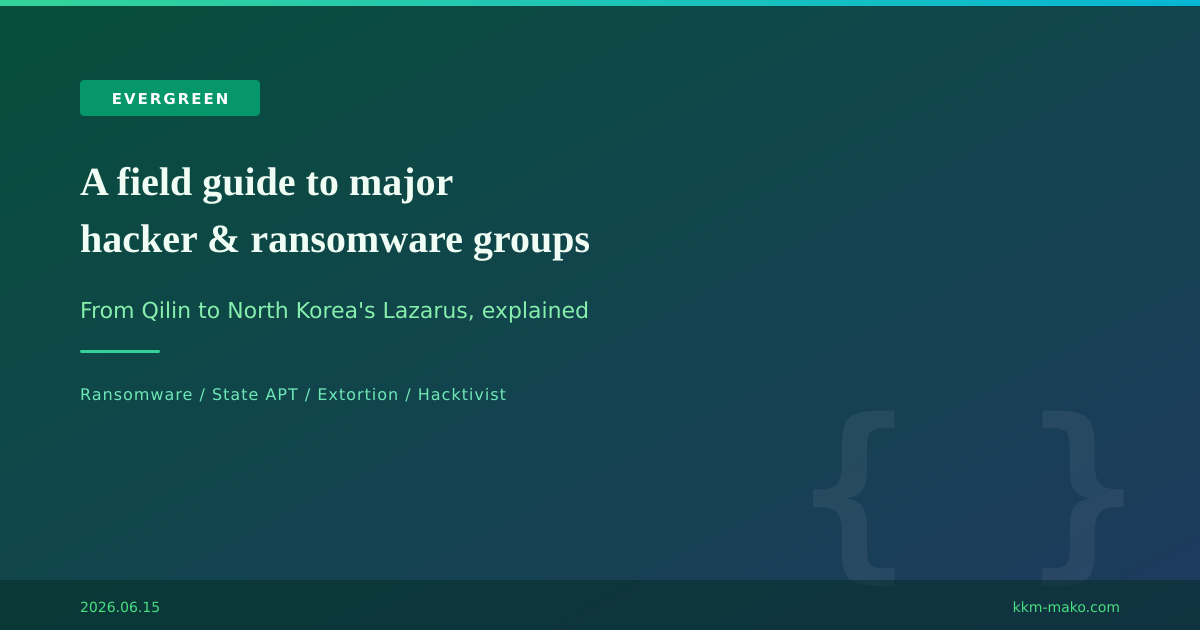 Hacker and Ransomware Groups Explained: Qilin, Anonymous, and Attacks ...