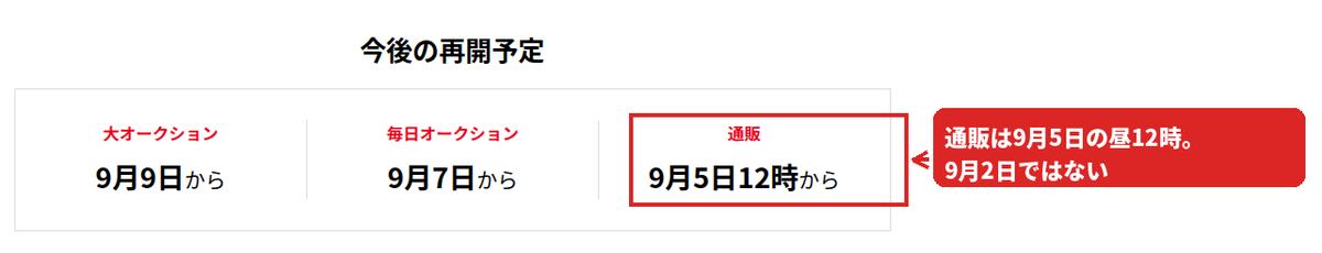 再開予定の一覧。大オークション9月9日から、毎日オークション9月7日から、通販9月5日12時から