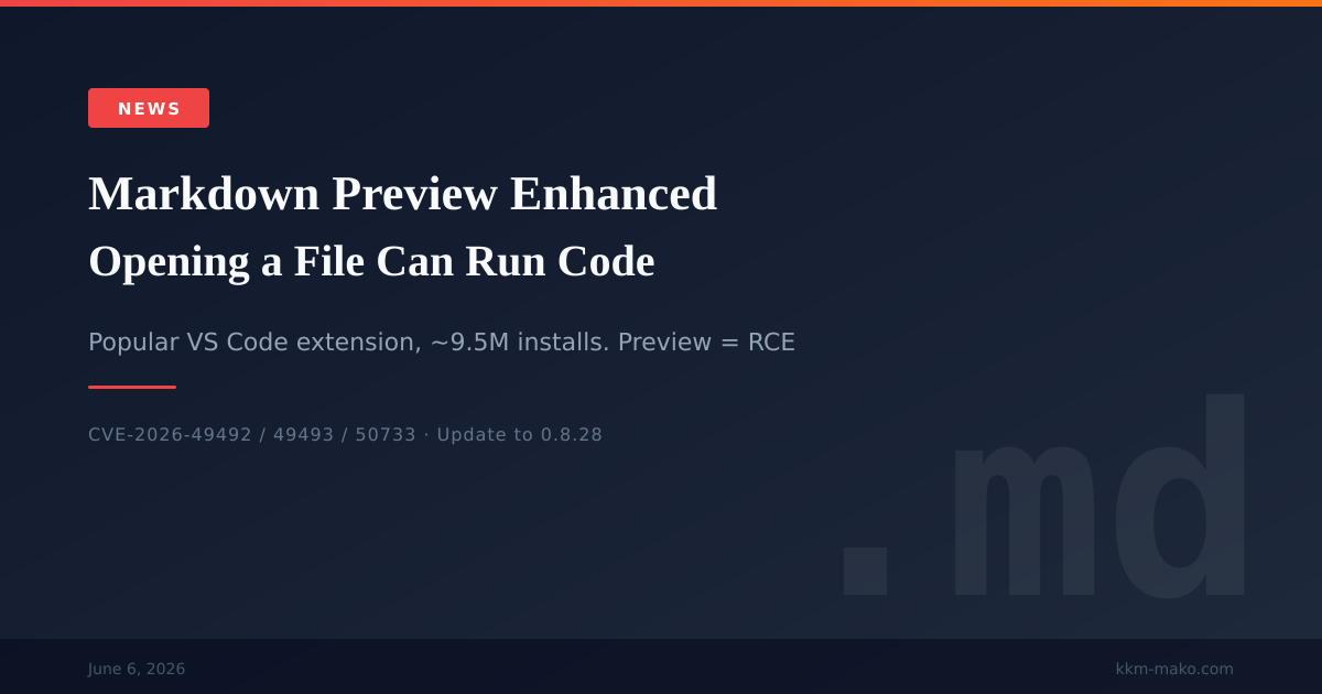 Markdown Preview Enhanced Vulnerabilities: All Fixed as of 0.8.30 ...