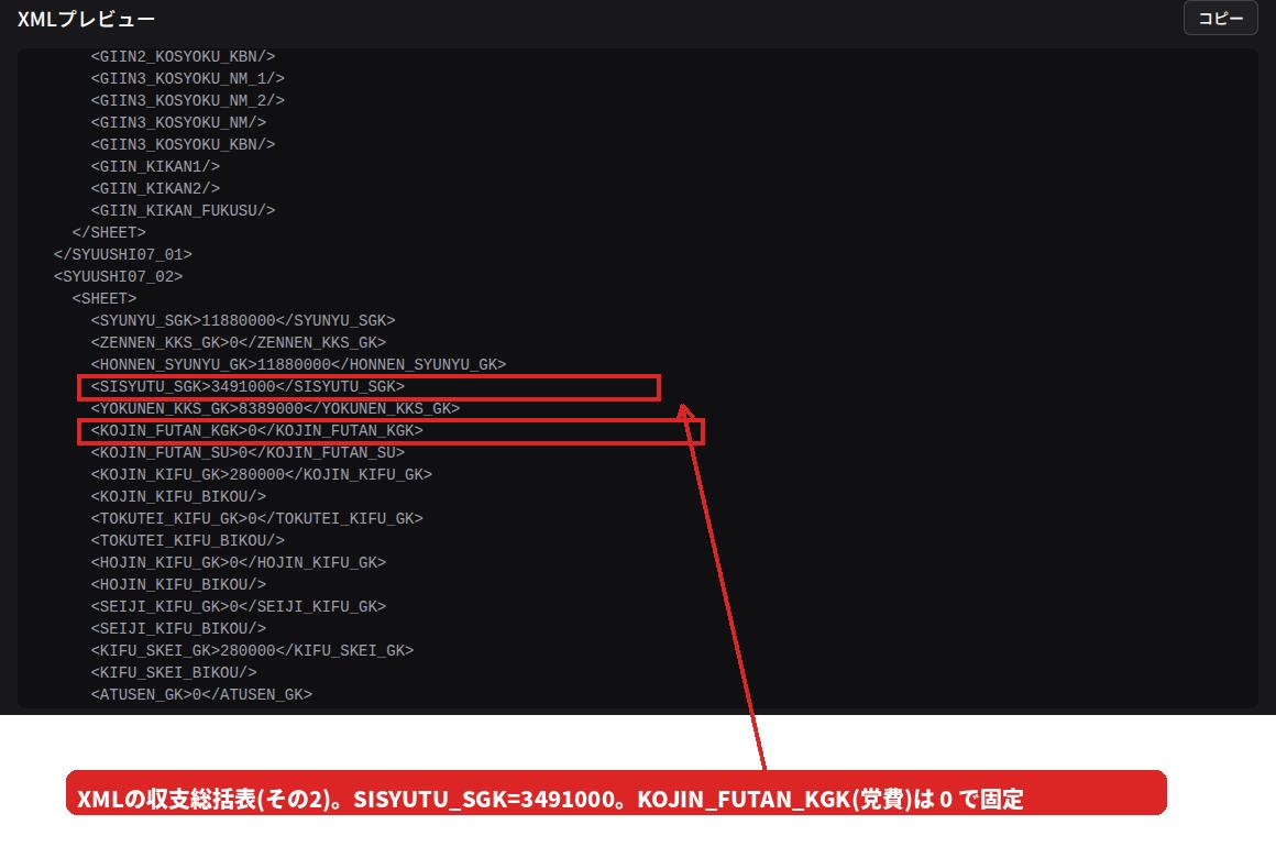 XMLプレビューの収支総括表部分。SISYUTU_SGKが3491000、KOJIN_FUTAN_KGKが0