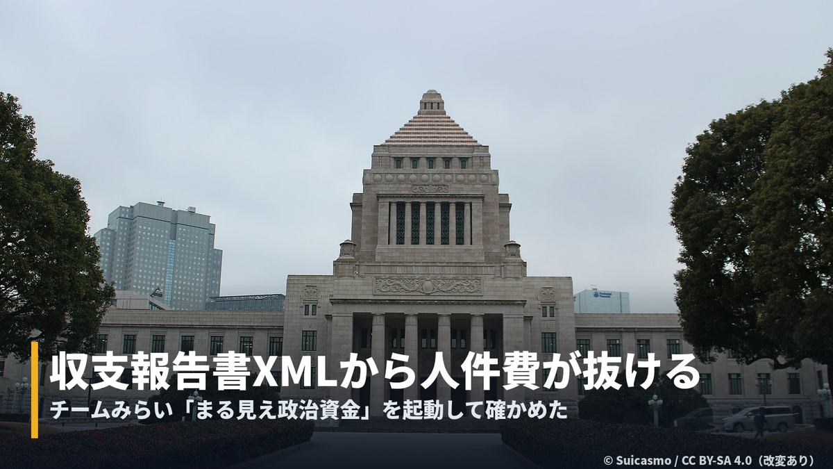 国会議事堂の写真に「収支報告書XMLから人件費が抜ける」の字幕帯