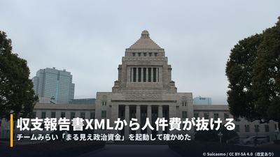 国会議事堂の写真に「収支報告書XMLから人件費が抜ける」の字幕帯