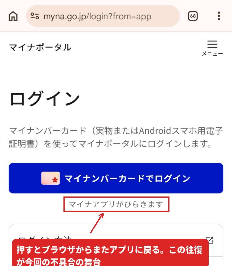 マイナポータルのログイン画面。ログインボタンの下にマイナアプリがひらきますと書かれている