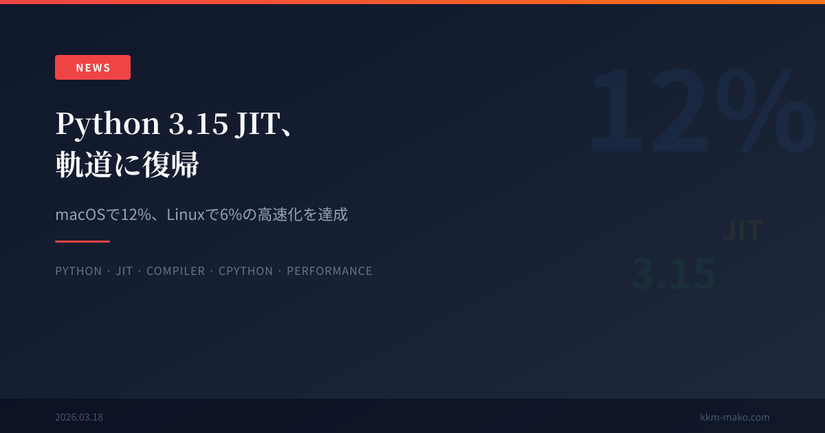 python beta 2 released for testing the experimental... Python 3.15 JIT、軌道に復帰 ― macOSで12%、Linuxで6%の高速化を達成