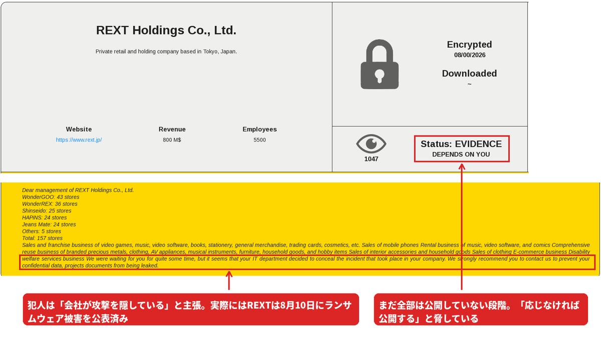 RansomHouseのリークサイトにあるREXT Holdingsの掲載ページ。Status: EVIDENCE、DEPENDS ON YOUの表示と、REXT経営陣に宛てた英文