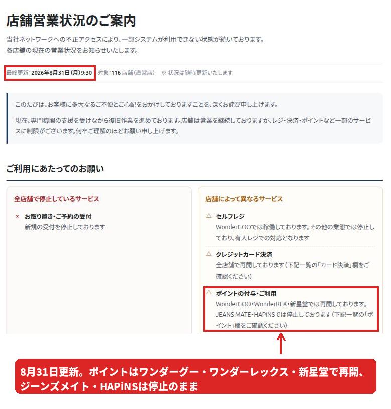 REXTの店舗営業状況ページ。最終更新2026年8月31日9時30分、対象116店舗。ポイントはWonderGOO・WonderREX・新星堂で再開、JEANS MATE・HAPiNSでは停止と書かれている
