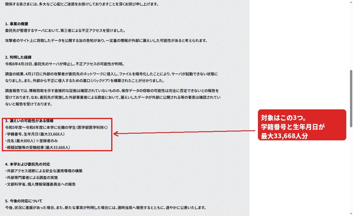 福岡大学のお詫び文にある、漏えいの可能性がある情報の一覧