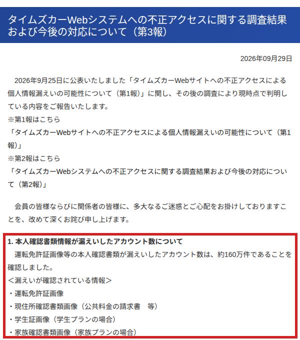 パーク24の第3報。運転免許証画像等の本人確認書類が漏えいしたアカウント数は約160万件と書かれている