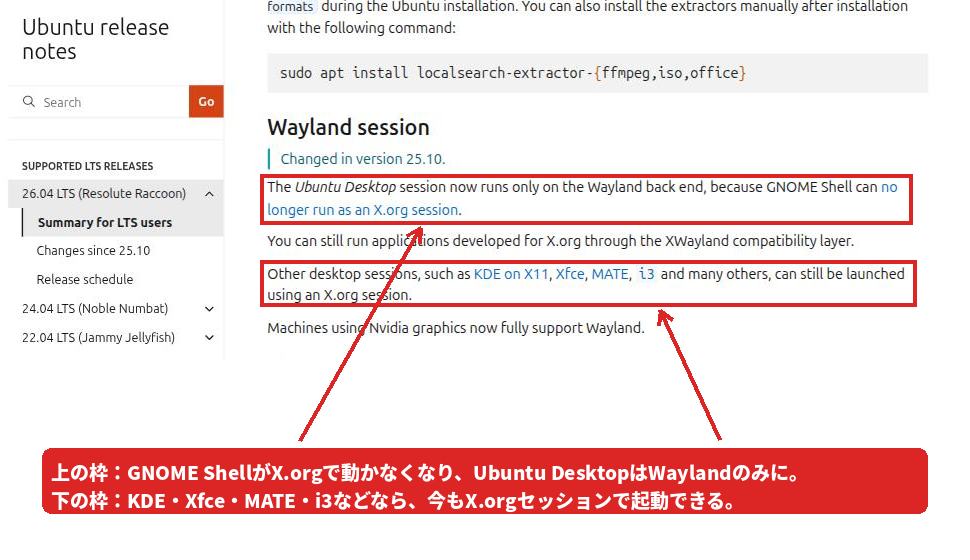 Ubuntu 26.04 LTS公式リリースノートのWayland sessionセクション。GNOME ShellがX.orgセッションで動かなくなったこと、KDEやXfceなどはX.orgセッションで起動できることが書かれている