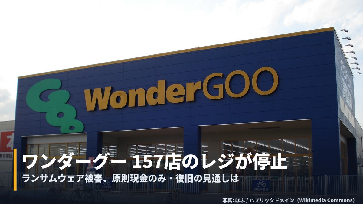 wondergoo-rext-ransomware-cover-cc