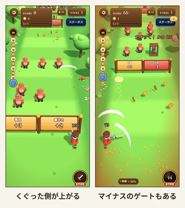 「物攻+3」「素早さ+2」のゲートと、「防御+2」「詠唱-4」のゲートが道に並ぶ画面