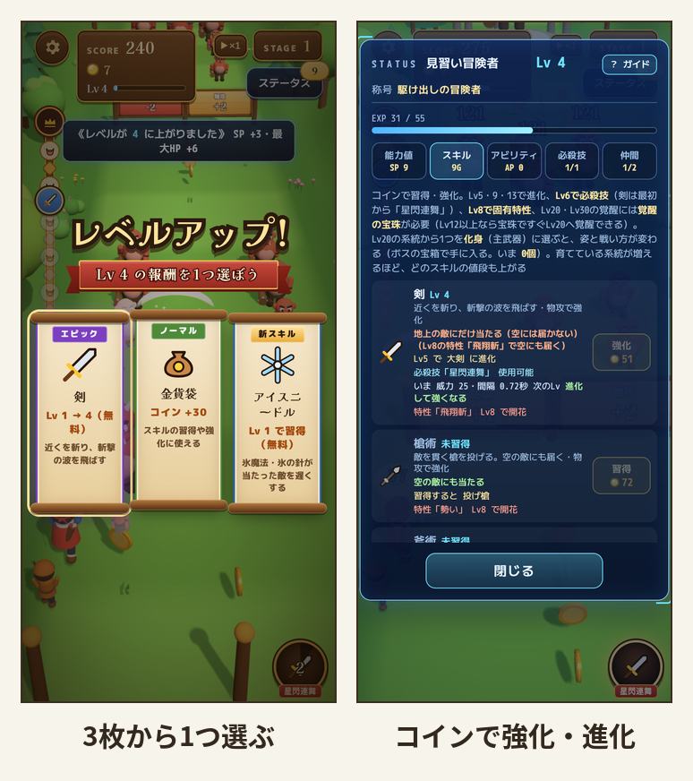 レベルアップで3枚の報酬カードから1つを選ぶ画面と、ステータス画面のスキル一覧