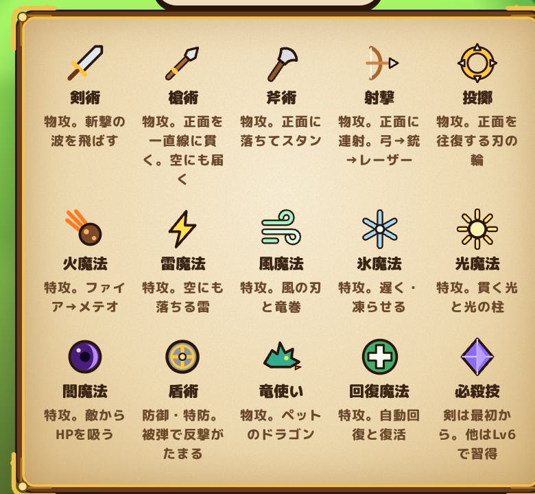 タイトル画面の「スキル一覧」。剣術から回復魔法までの14系統と必殺技が並ぶ