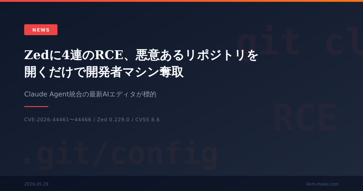 Zedに4連のRCE、悪意あるリポジトリを開くだけで開発者マシン奪取、CVE